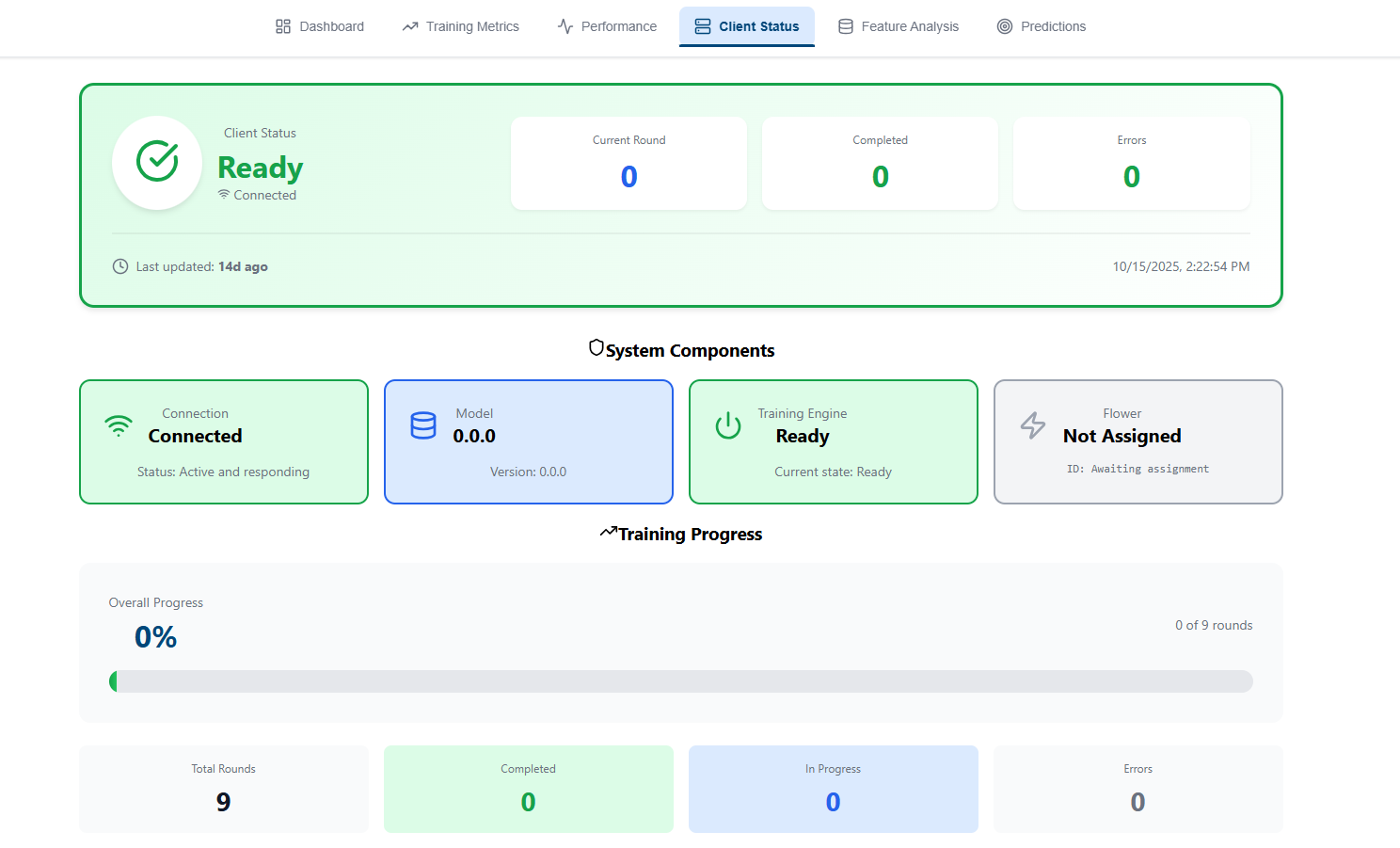 Client Status - System Health